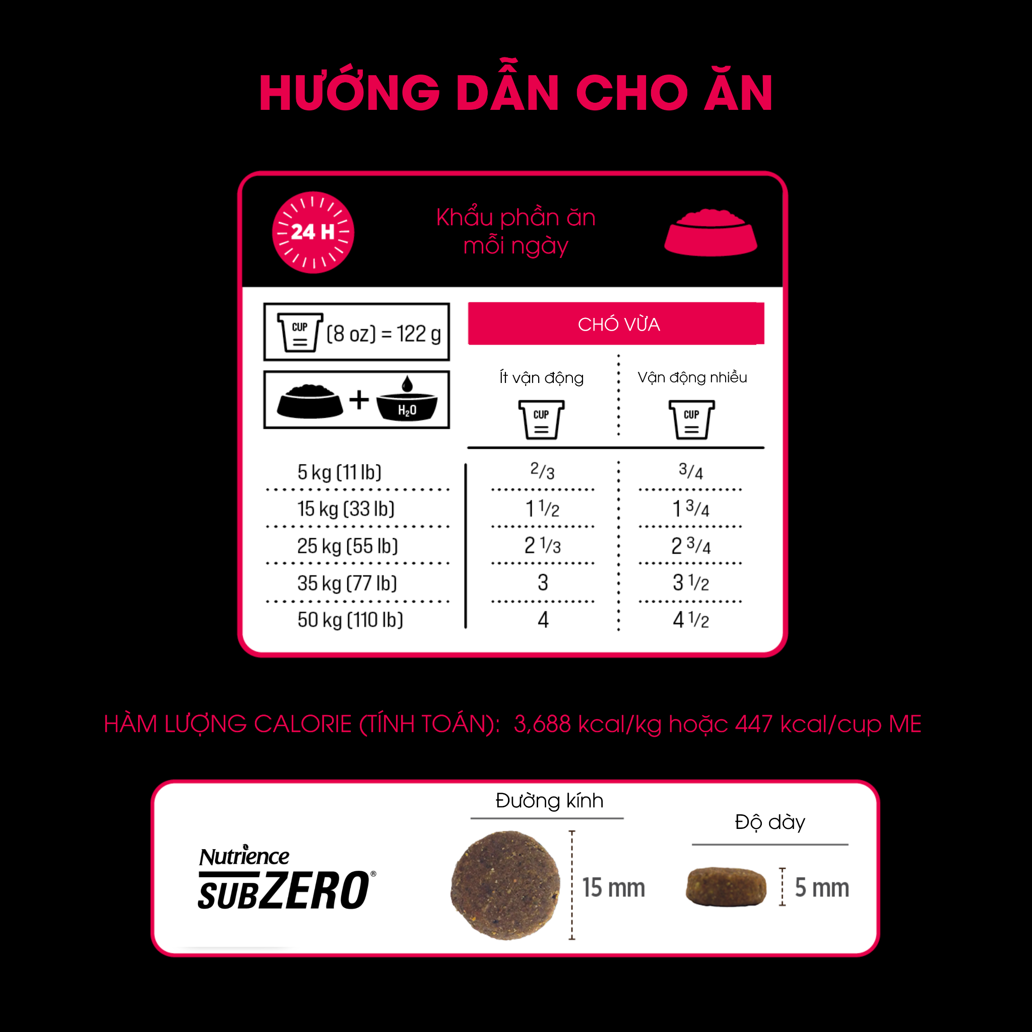 NT Subzero cho Chó - Thịt bò, thịt cừu, lợn rừng, cá hồi, cá tuyết và rau củ quả tự nhiên (Cho mọi giống chó ở mọi lứa tuổi)