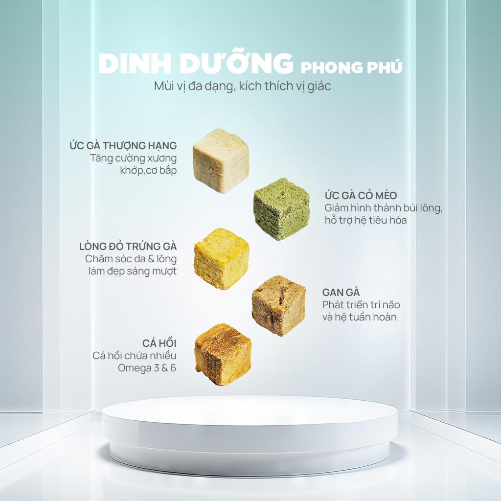 Thức ăn sấy đông khô PetQ vị Gan Gà