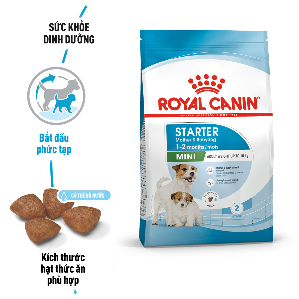 Thức ăn hạt cho chó Royal Canin - Mini Starter M&B 1kg