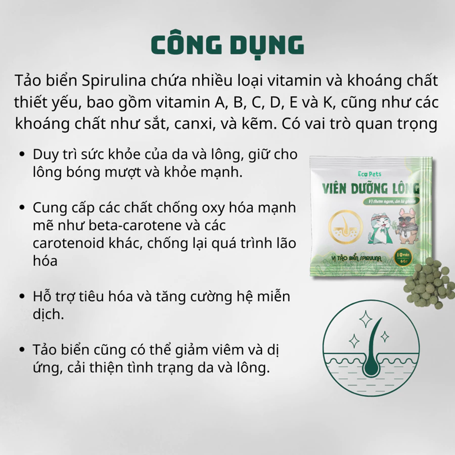 VIÊN DƯỠNG LÔNG - ECO DERMA 6G