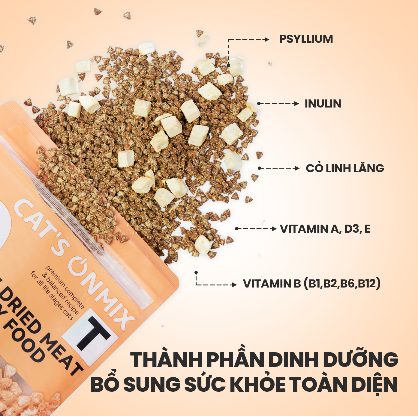 Thức ăn hạt cho mèo Cat’s On Mix T 1,4kg
