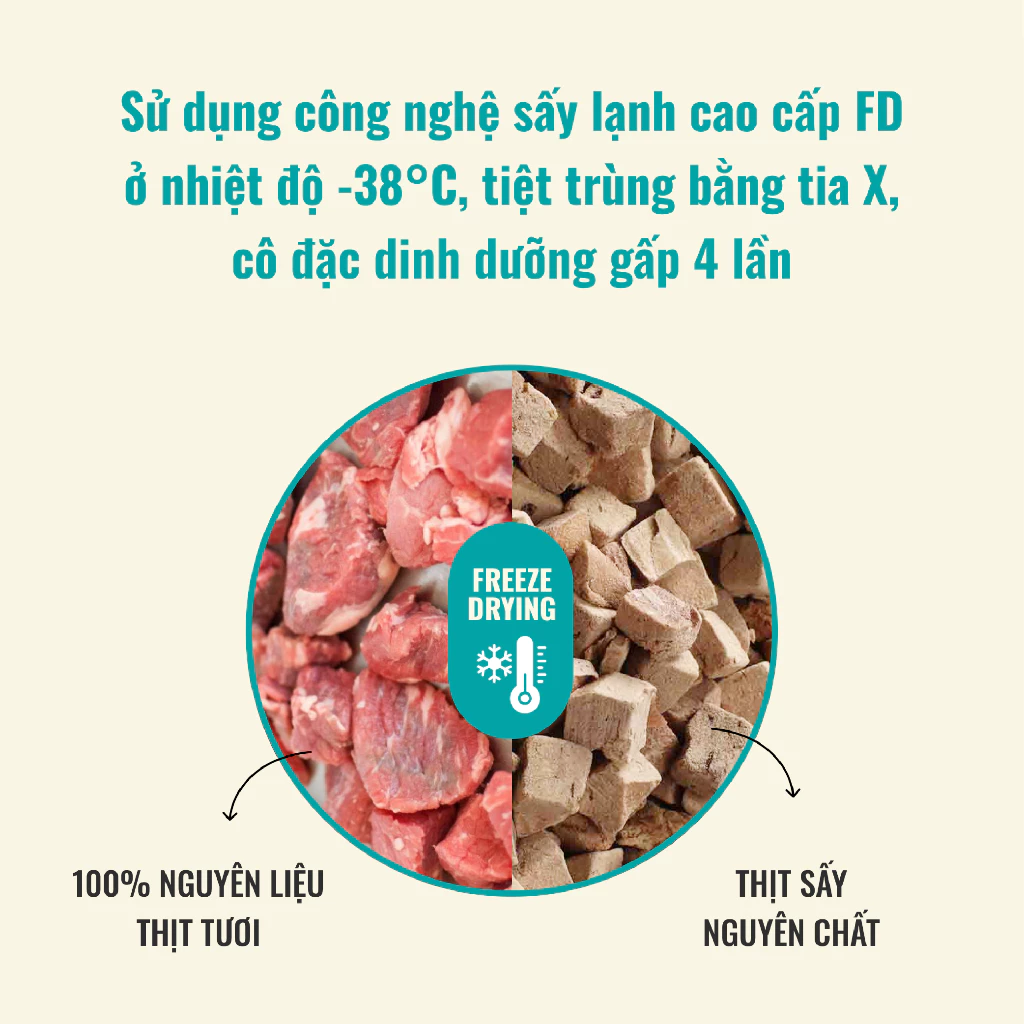 Thịt vịt sấy cho chó mèo Bite Of Wild 40g