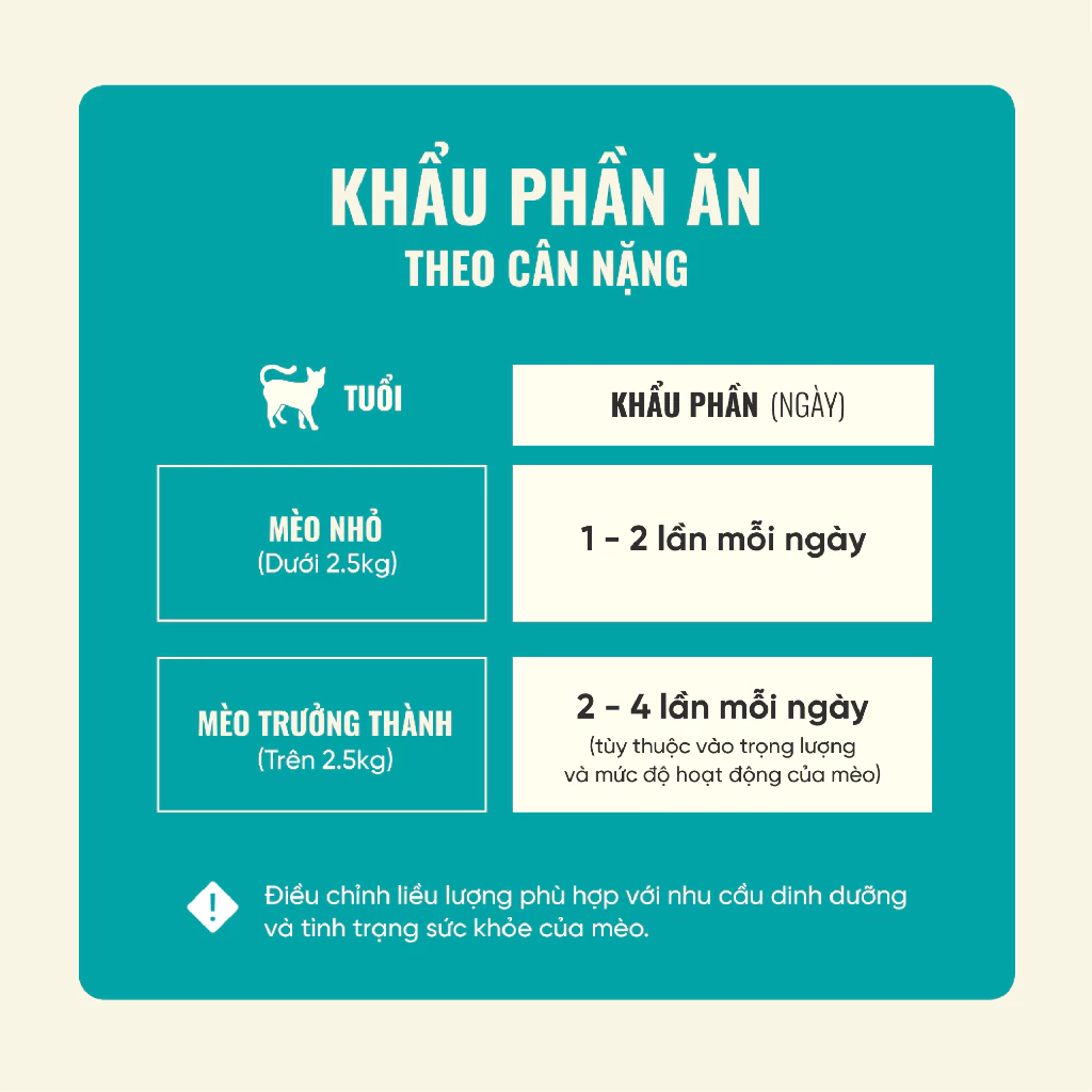 Thịt vịt sấy cho chó mèo Bite Of Wild 40g