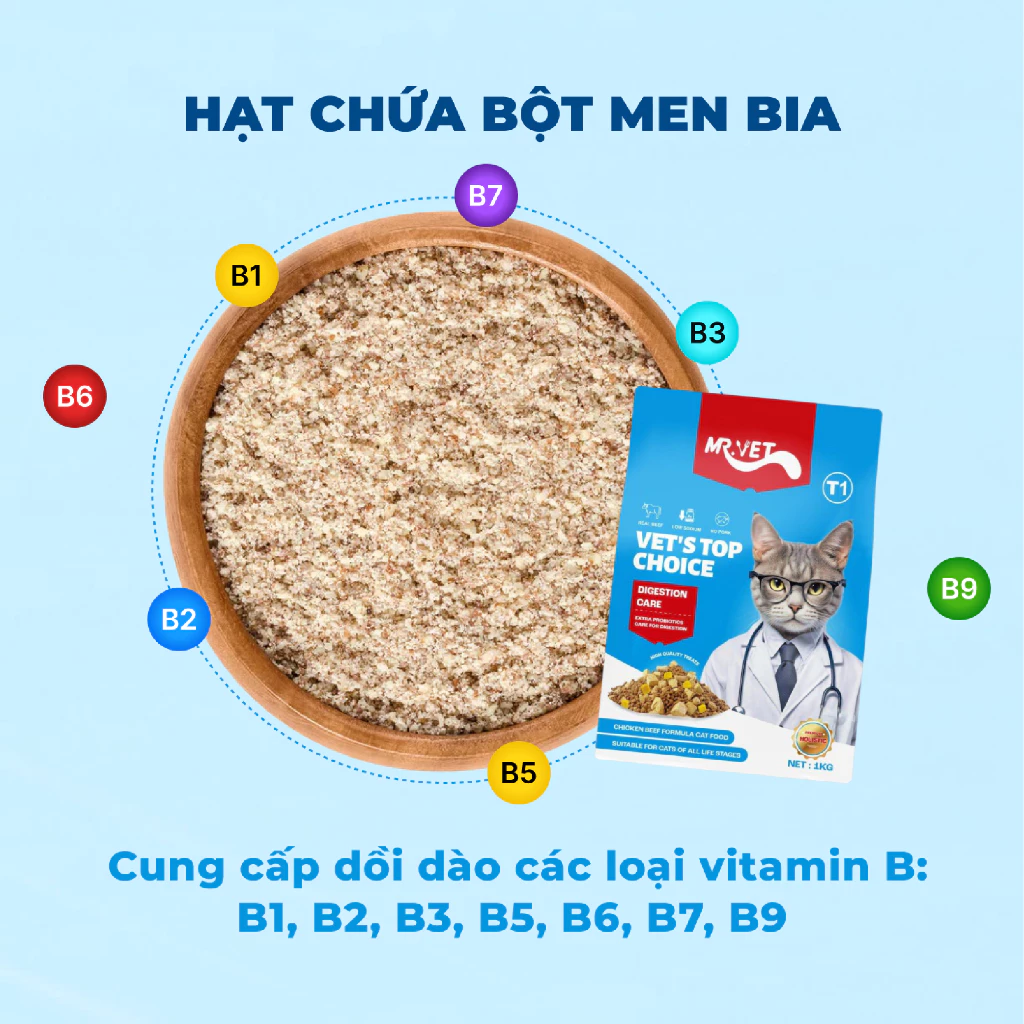 Thức ăn hạt cho mèo mọi lứa tuổi MR.VET T1 vị Gà và Bò 1kg