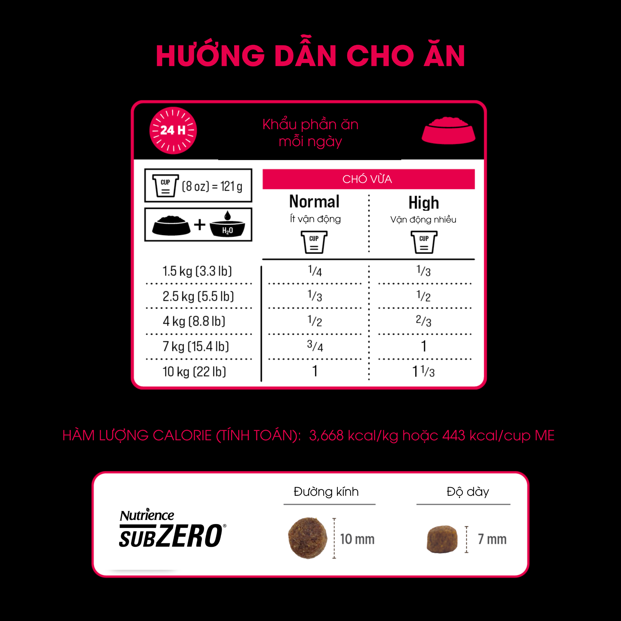 NT Subzero cho Chó (Hạt nhỏ) - Thịt bò, thịt cừu, lợn rừng, cá hồi, cá tuyết và rau củ quả tự nhiên (Cho mọi giống chó ở mọi lứa tuổi)