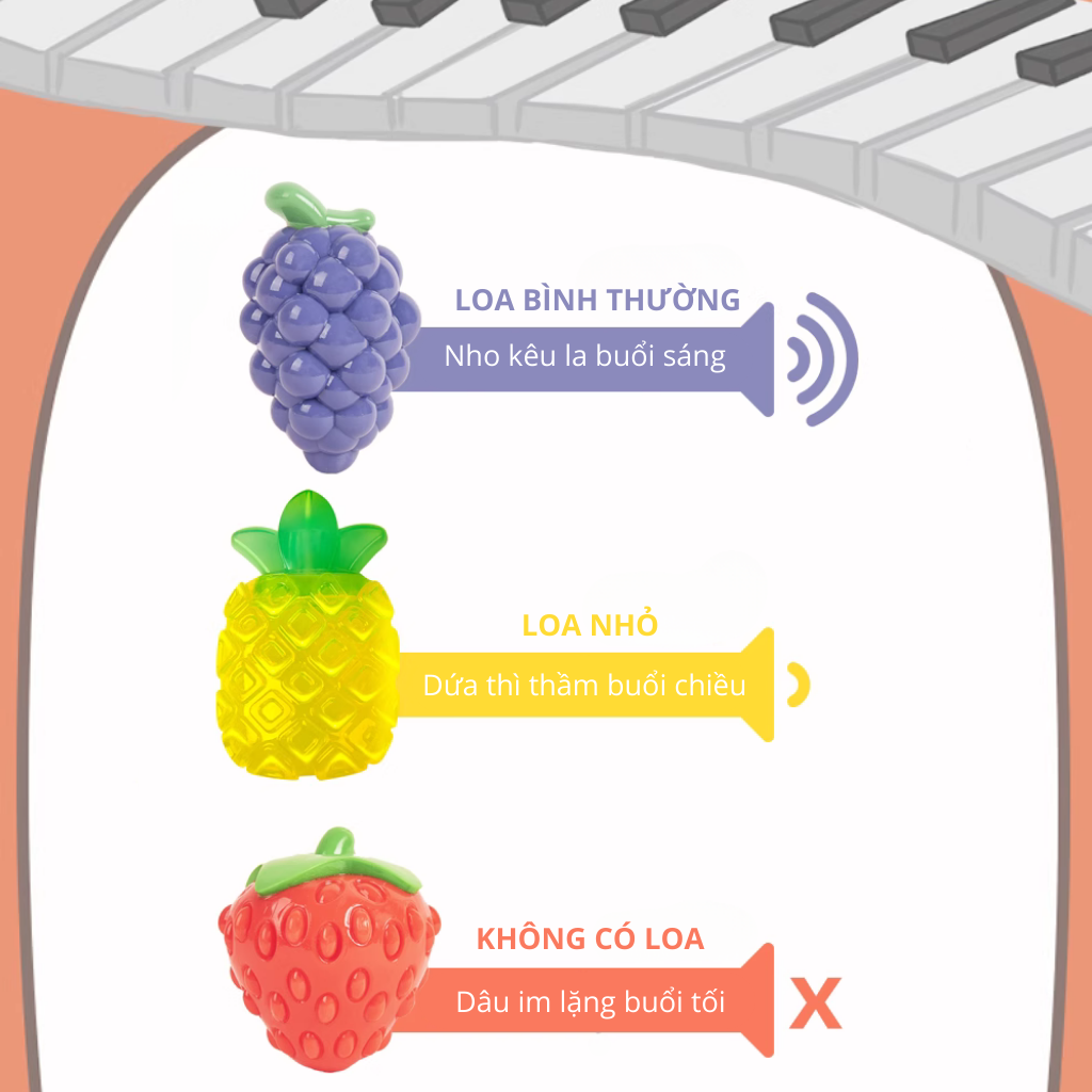Đồ chơi cắn gặm hình chùm nho FOFOS (Loa To)