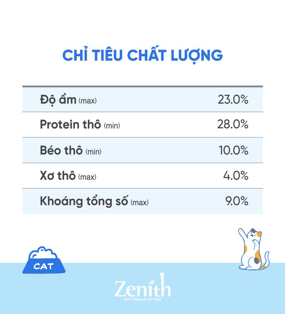 Thức ăn hạt mềm cho mèo Zenith - Hairball 1,2kg