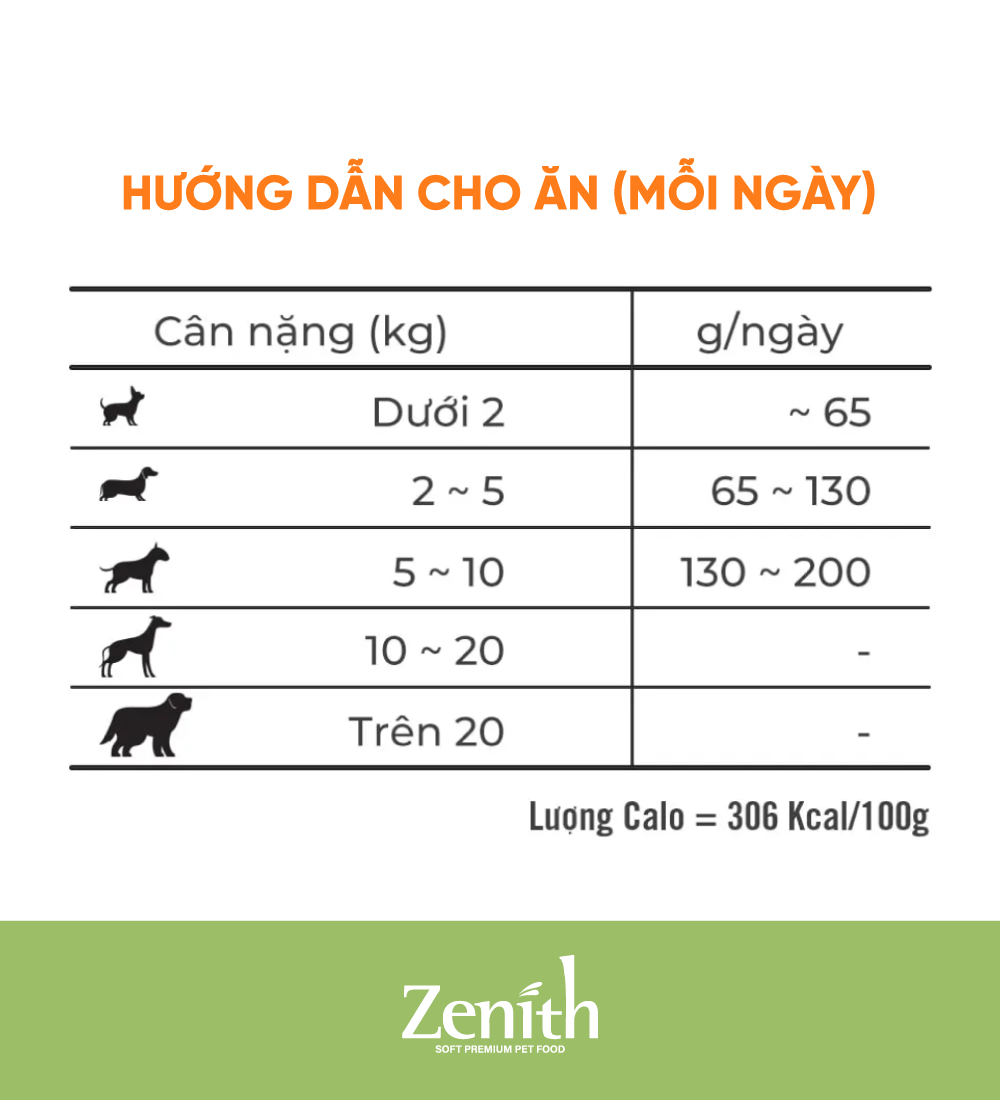 Thức ăn hạt mềm cho chó trưởng thành - Zenith Adult 1.2kg