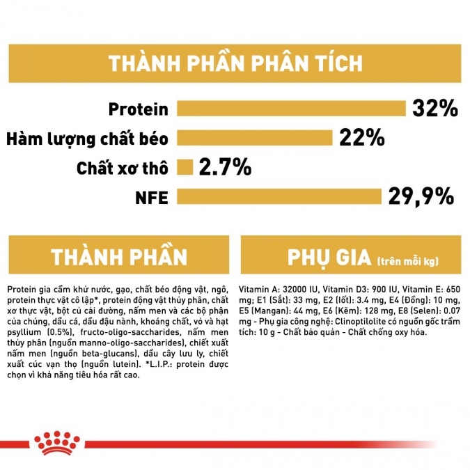 Thức ăn hạt cho mèo Royal Canin - Persian Kitten 400g