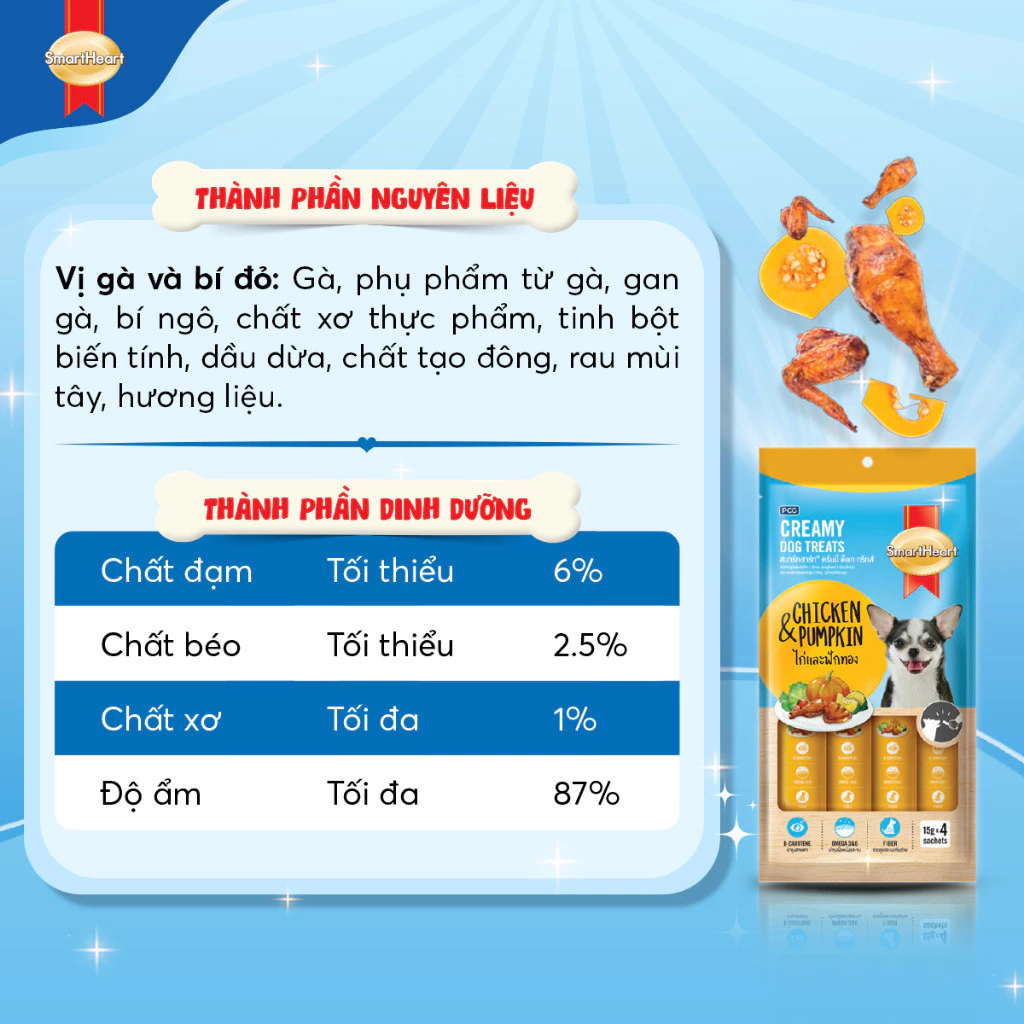 Súp thưởng SmartHeart cho chó (4 vị)