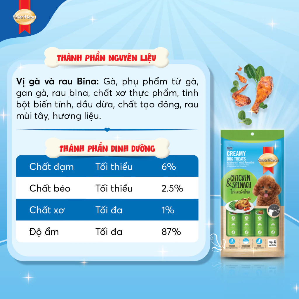 Súp thưởng SmartHeart cho chó (4 vị)