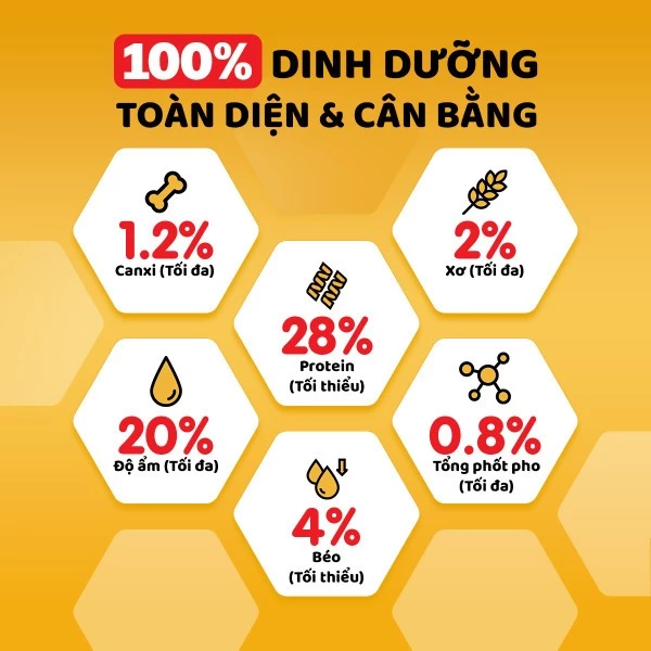 Bánh Thưởng Cho Chó Pedigree Schmackos Stix - Vị Bò Xông Khói