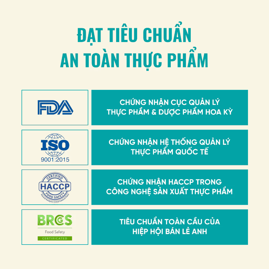 Thức ăn hạt cho mèo mọi lứa tuổi BITE OF WILD P42 Mix Thịt Sấy 1kg