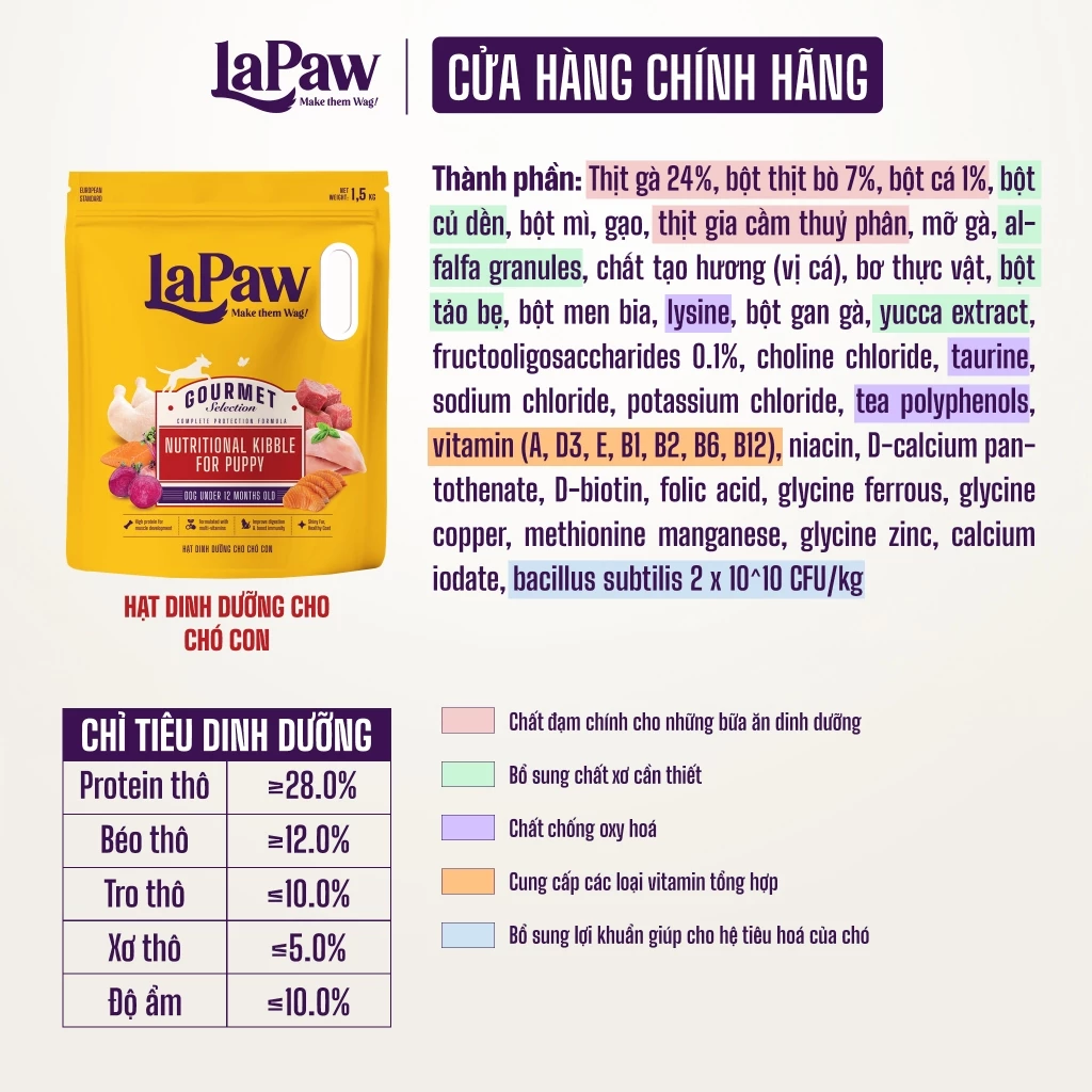 Thức ăn hạt dinh dưỡng hỗn hợp cho chó con LaPaw 1,5kg