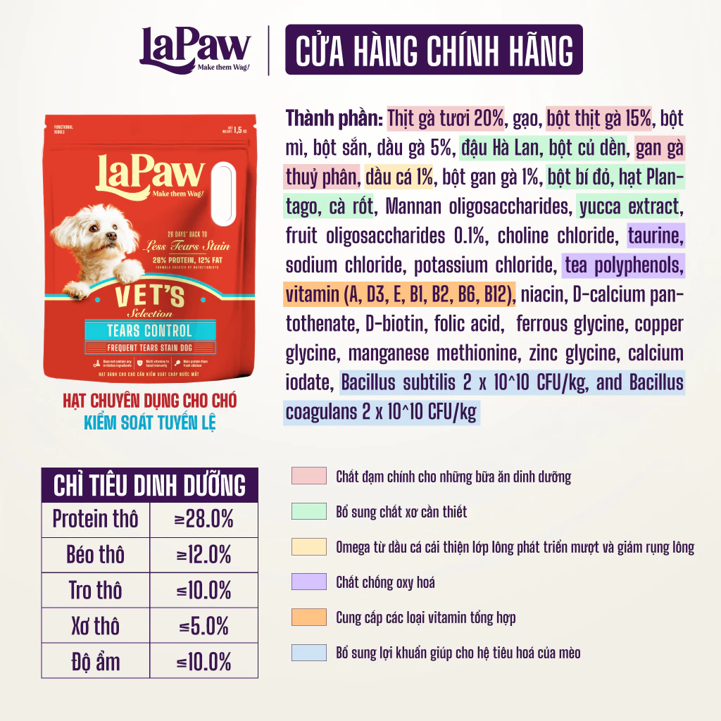 Thức ăn hạt dinh dưỡng hỗn hợp Vet's Selection LaPaw - Kiểm Soát Rỉ Mắt cho chó 1,5kg