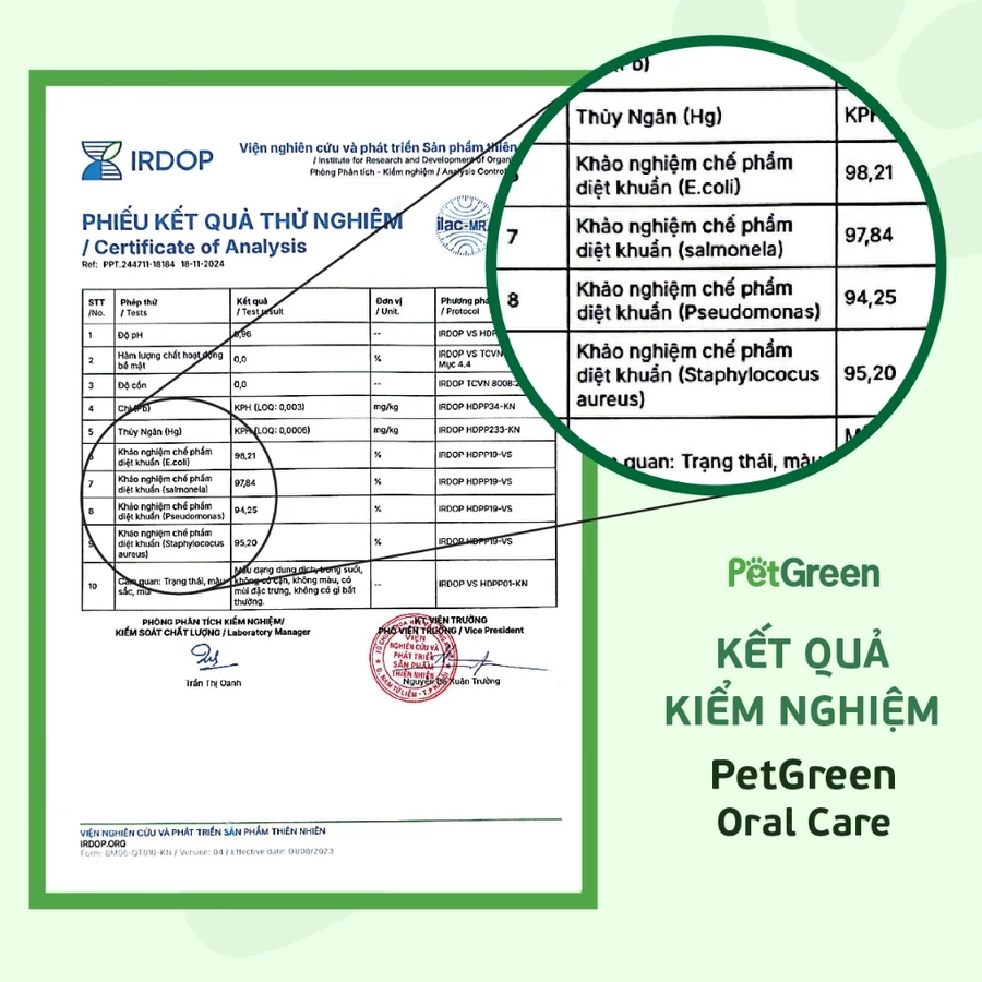 Khử Mùi Răng Miệng Thú Cưng PetGreen Oral Care 500ml