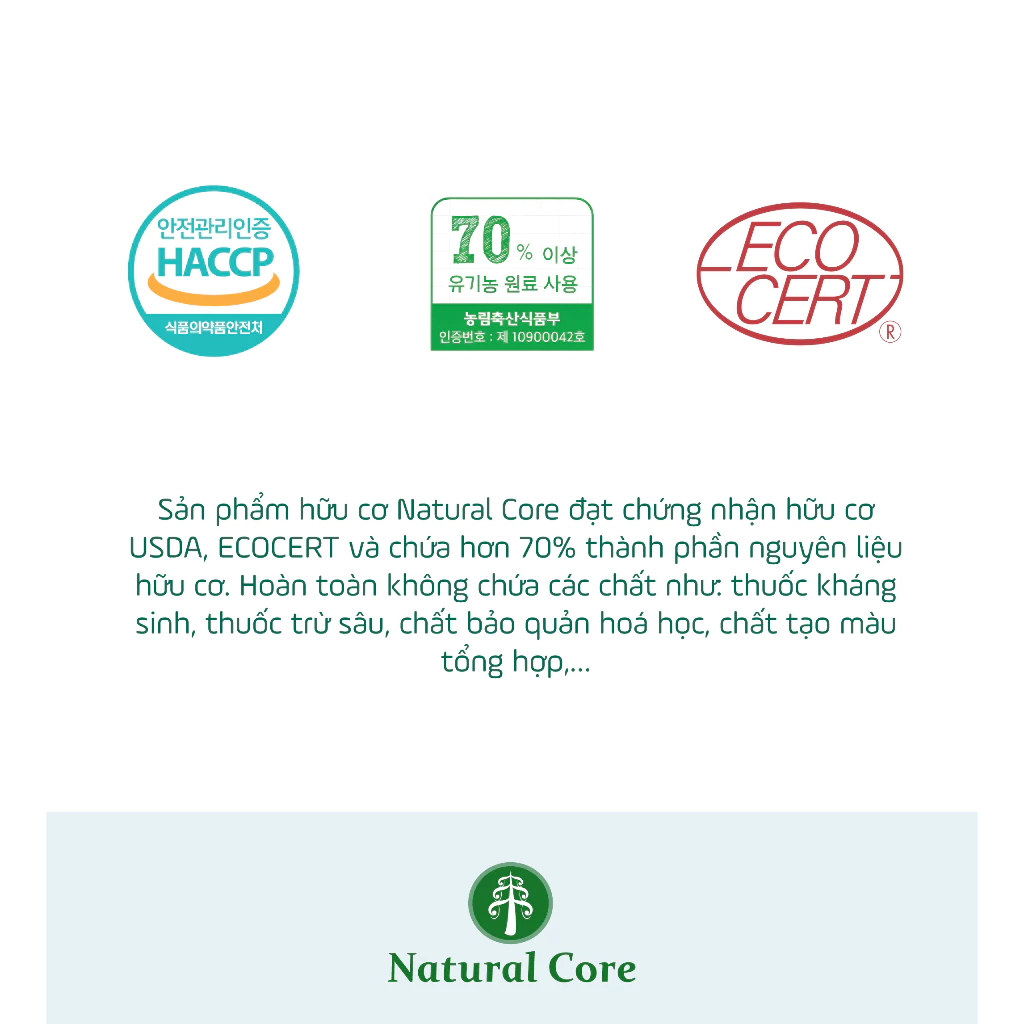 Thức ăn cho chó Natural Core ECO1 Thịt Cừu 1kg