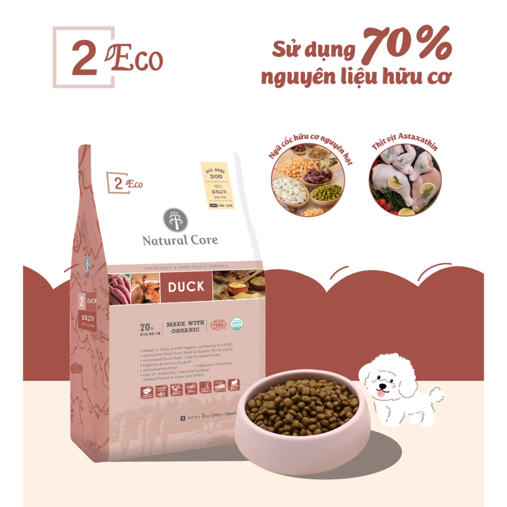 Thức ăn cho chó Natural Core ECO2 Thịt Vịt 1kg