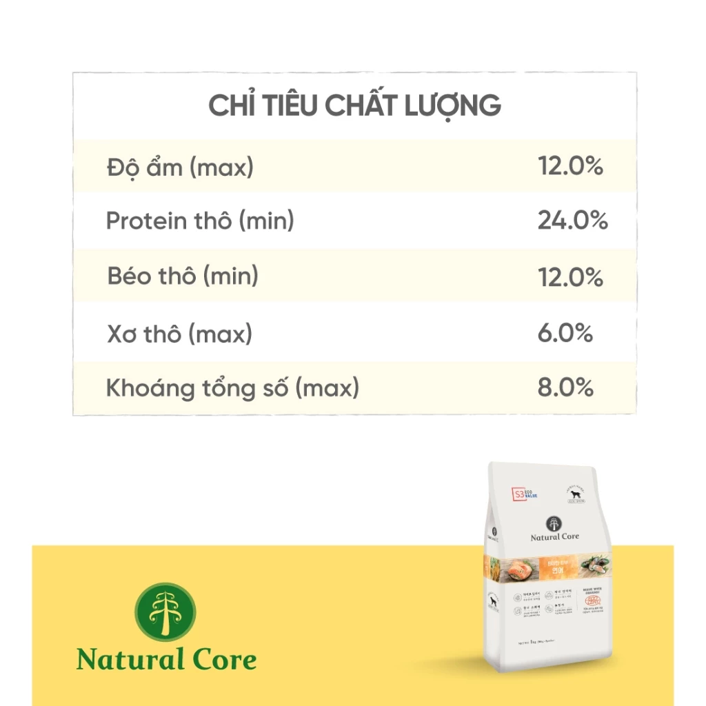 Thức ăn cho chó Natural Core S3 Cá Hồi 1kg