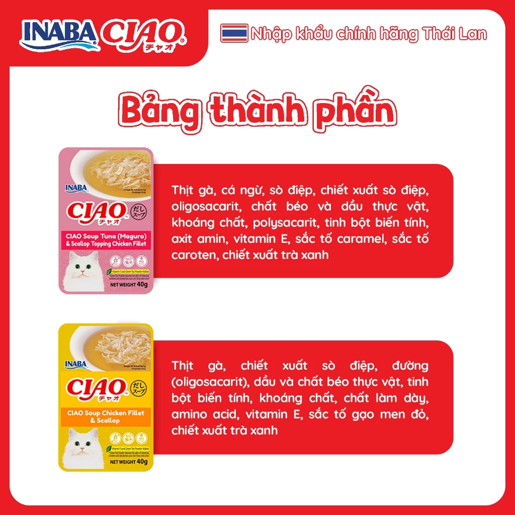Pate cho mèo INABA CIAO gói 40g