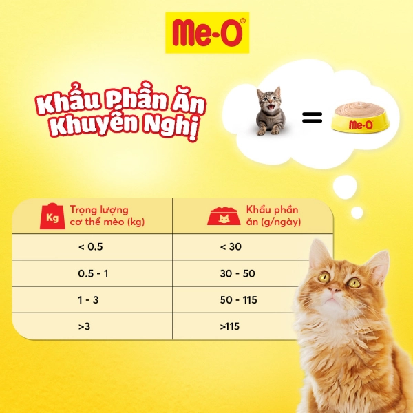 Pate cho mèo con Me-O vị Cá ngừ 80g