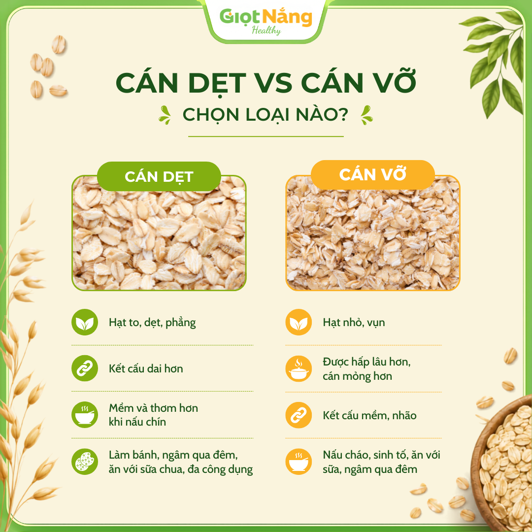 Yến Mạch Úc Cán Dẹt 500 g