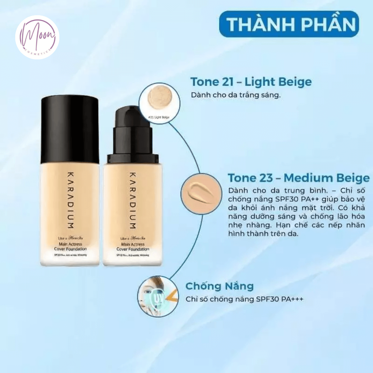 Kem Nền Karadium Main Actress Cover Foundation