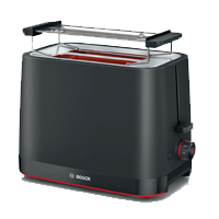 Danh mục Máy nướng bánh mì