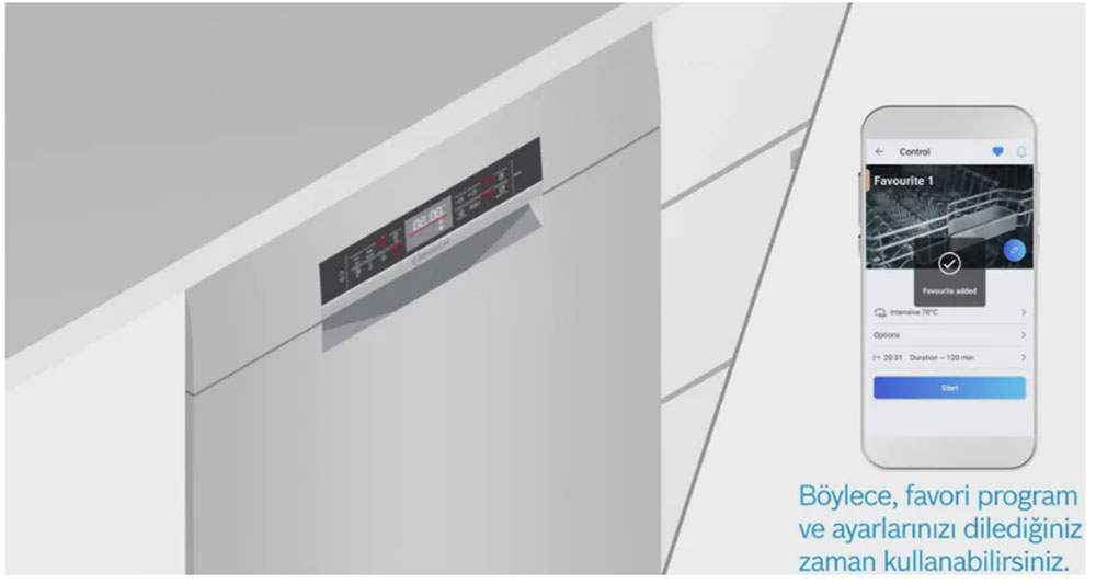 Tính năng Favourite cá nhân hóa trải nghiệm người dùng