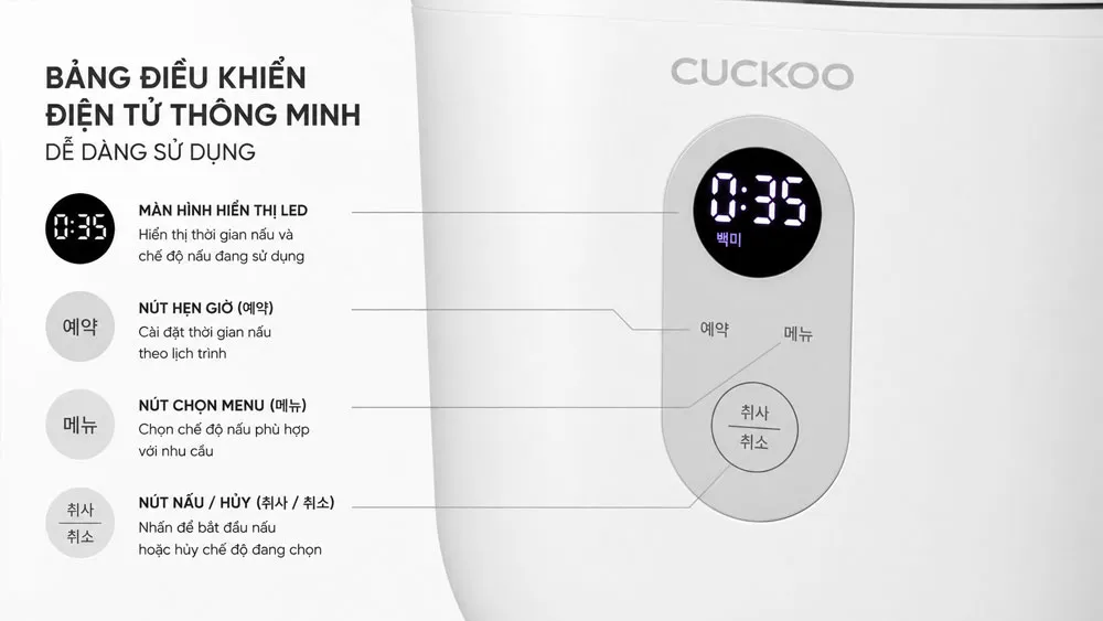 Bảng điều khiển điện tử thông minh của nồi cơm điện tử mini Cuckoo CR 0255MW