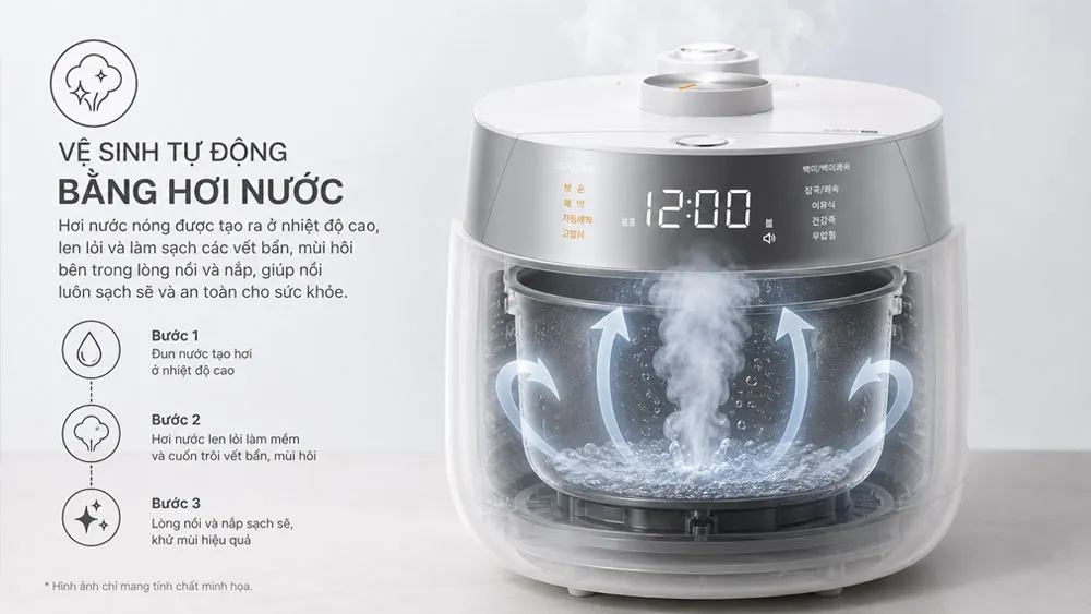 Chức năng vệ sinh tự động bằng hơi nước của nồi cơm điện Cuckoo