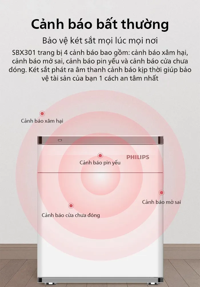 Philips SBX301 được trang bị 4 chức năng cảnh báo