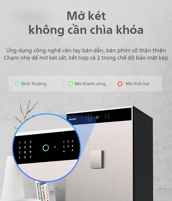 Philips SBX701 sử dụng hệ thống xác thực điện tử thay cho cơ chế mở két bằng chìa khóa truyền thống