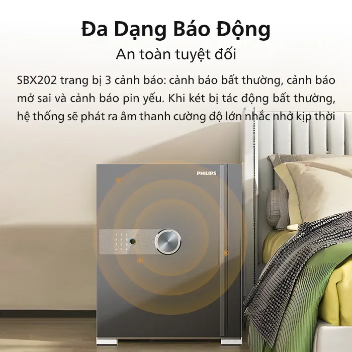 Philips SBX202 tích hợp các chức năng cảnh báo liên quan đến thao tác