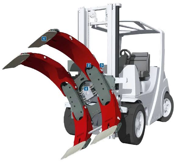 Cấu tạo hệ thống xy lanh và ngàm ôm bán nguyệt của bộ kẹp cuộn giấy