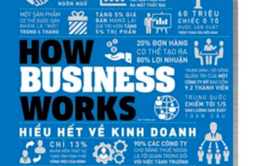 Review sách: HOW BUSINESS WORKS – HIỂU HẾT VỀ KINH DOANH