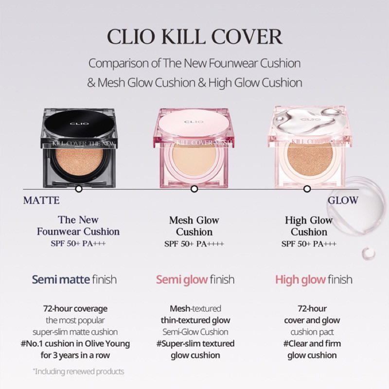 [FREE SHIP] Cushion Clio Kill Cover Founwear tặng kèm lõi