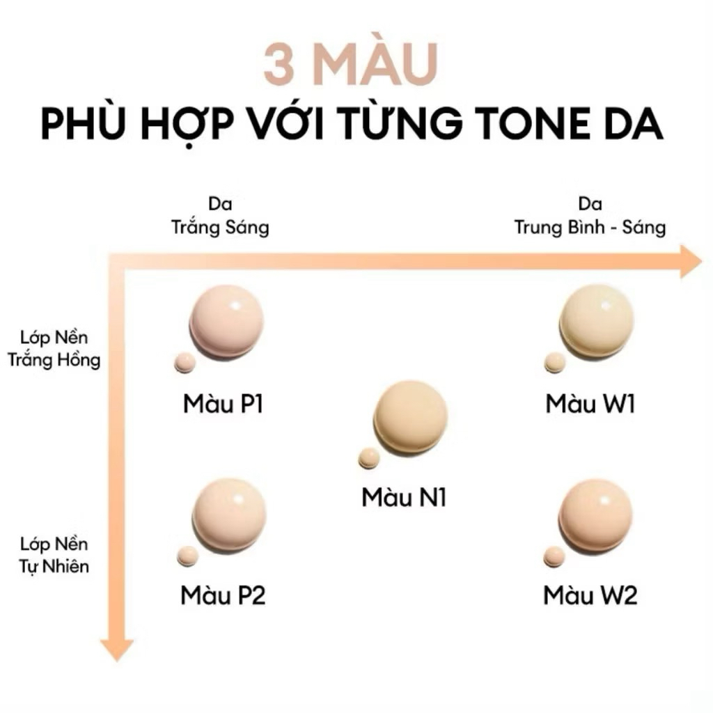 [COLORKEY] Kem Nền Colorkey Dạng Lỏng Kiềm Dầu Mỏng Nhẹ Mịn Màng Lâu Trôi Lasting Flawless Liquid 30g