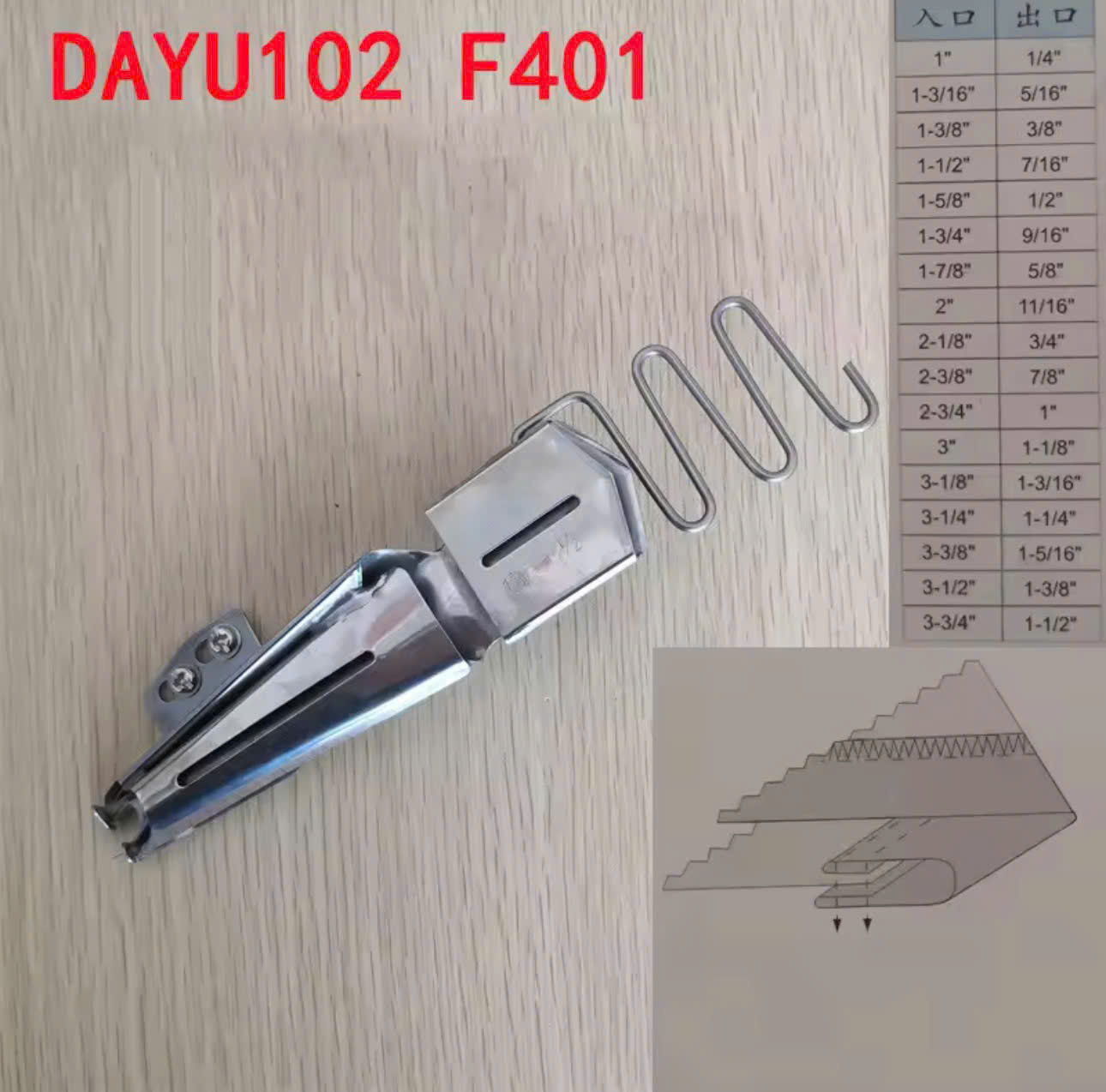 Cữ viền cuốn 2 mép Kansai, Cữ Viền 102 DAYU