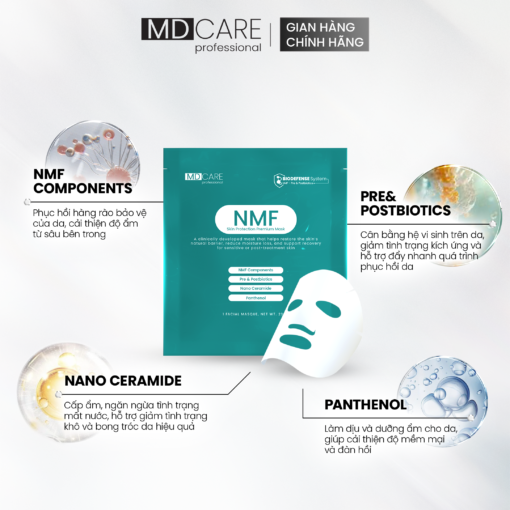 Md care Mặt Nạ Nmf Cấp Ẩm Và Cân Bằng Lợi Khuẩn (Cty) - Miếng Lẻ