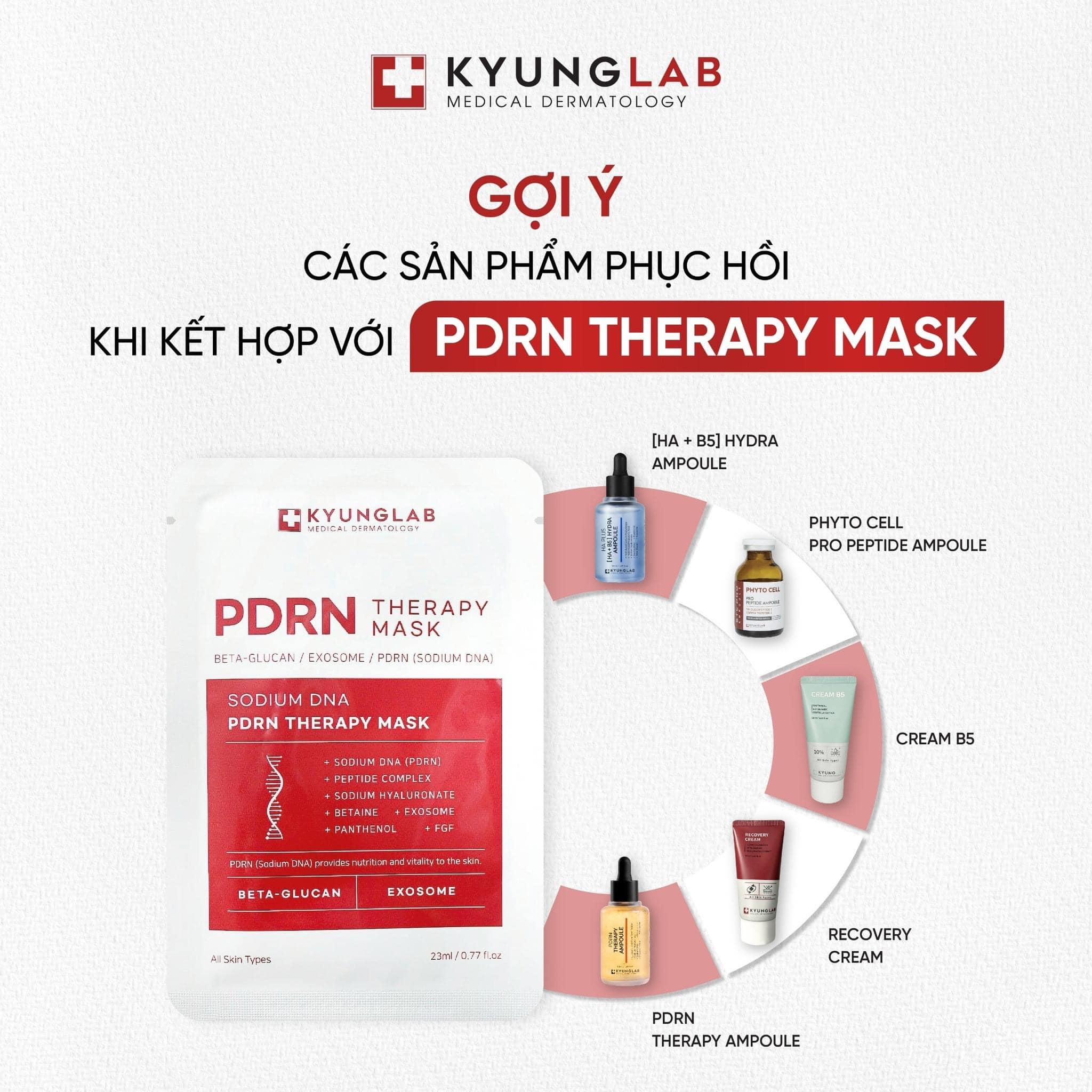 Mặt Nạ Kyunglab Pdrn Cao Cấp Cty, Cấp Ẩm Phục Hồi