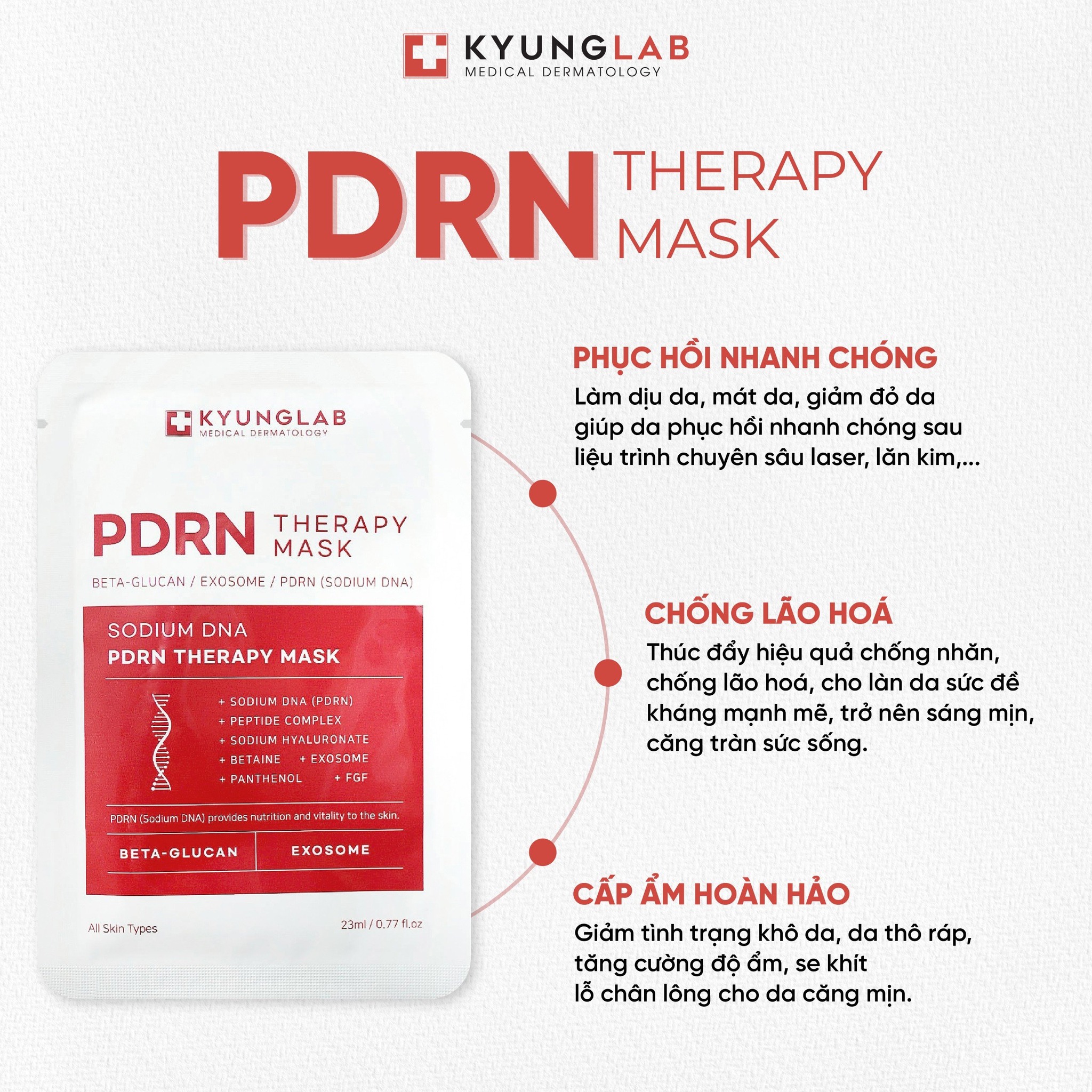 Mặt Nạ Kyunglab Pdrn Cao Cấp Cty, Cấp Ẩm Phục Hồi
