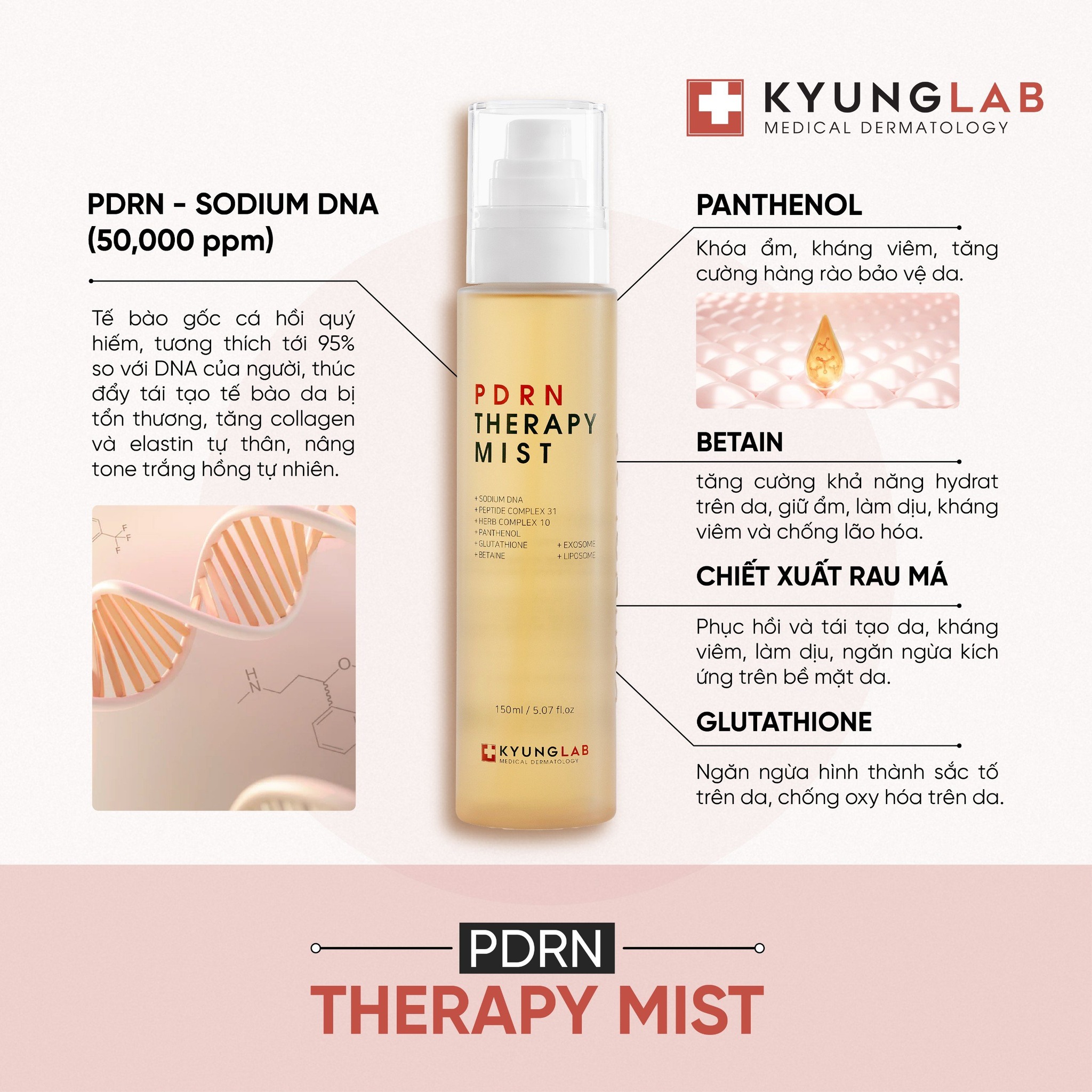 KYUNGLAB Xịt Khoáng PDRN Therapy 150Ml (Cty)