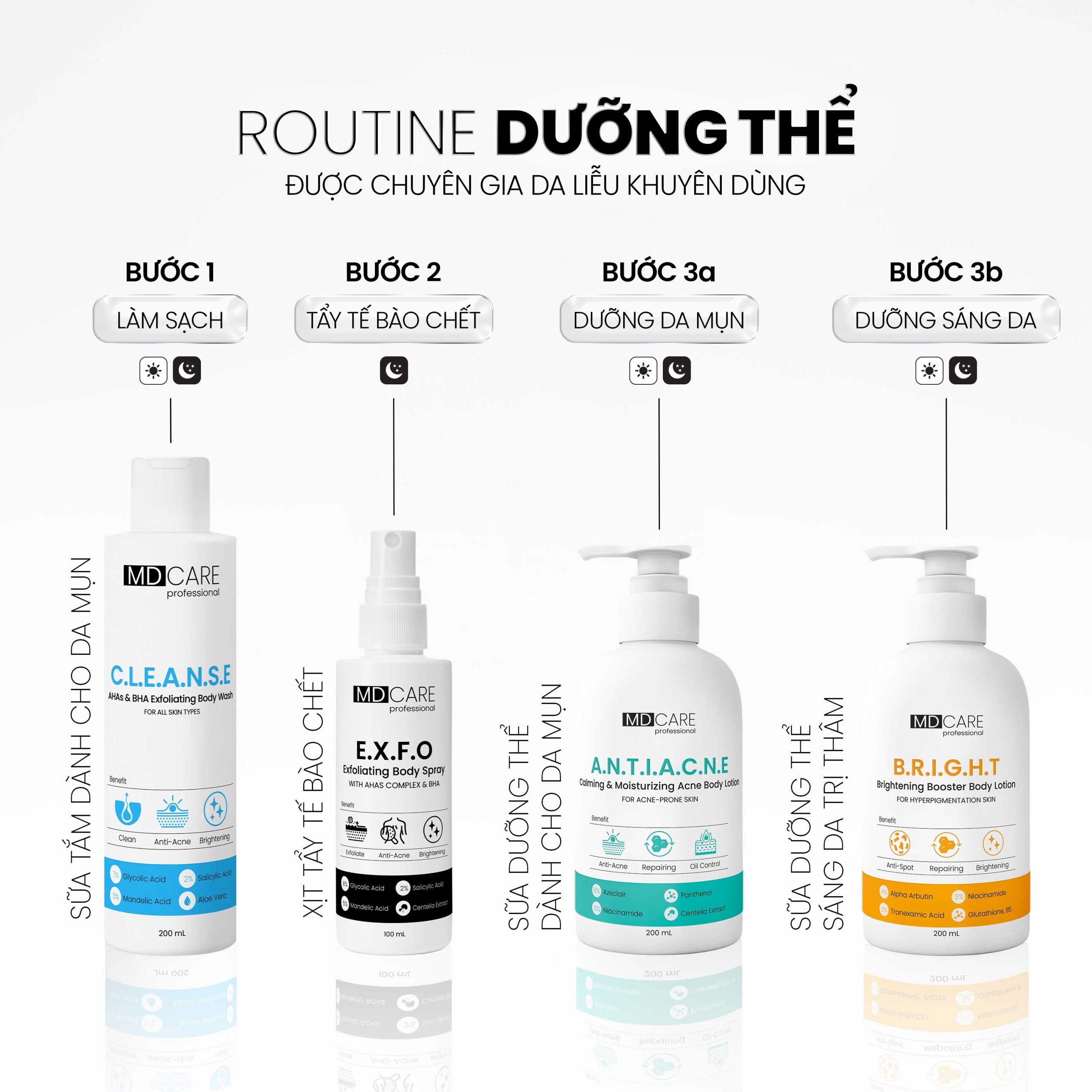 Md Care Sữa Dưỡng Thế Antiacne Dành Cho Da Mụn 200Ml-Xanh Ngọc (Cty)