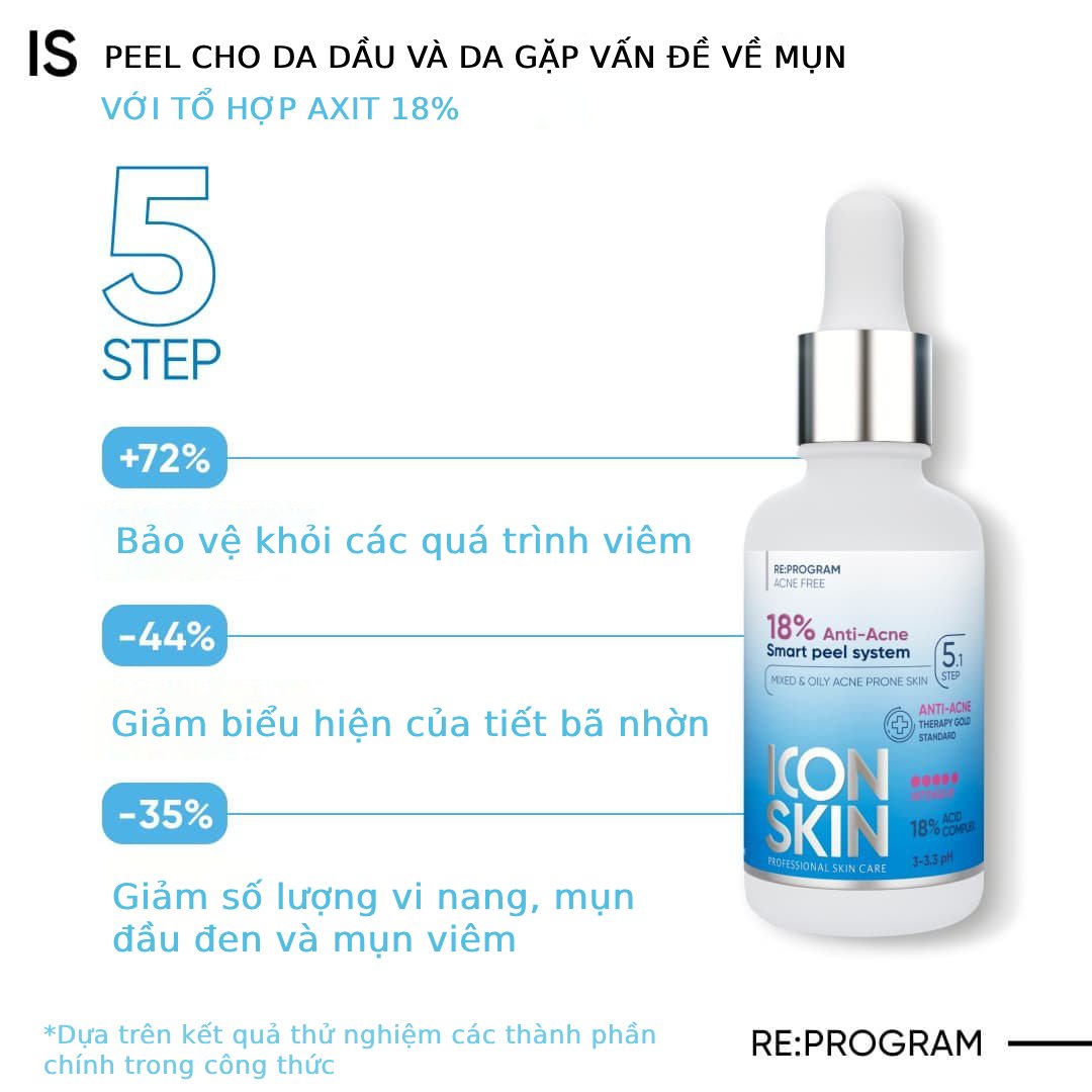 Icon Skin Peel Da Anti-Acne Smart Peel System 18% 30Ml (Cty)