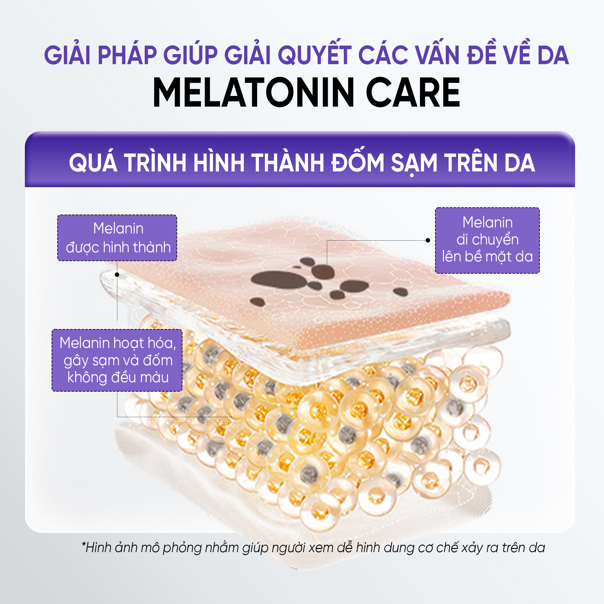 Maxclinic Kem Dưỡng Melatonin Liposome Cream 7% 50G (Cty)