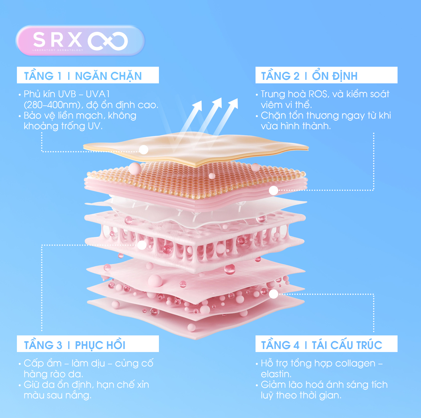 Srx KCN Rosy Veil Tone-up Glow Sun Serum 50Ml - Màu Hồng (Cty)