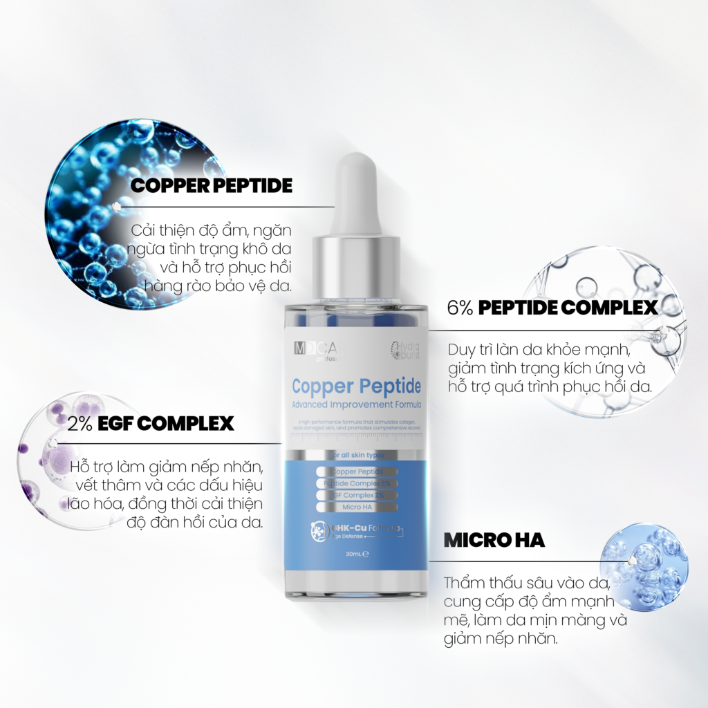 Md Care Serum Copper Peptide Dưỡng Ẩm Tăng Sinh Collagen 30Ml (Cty)