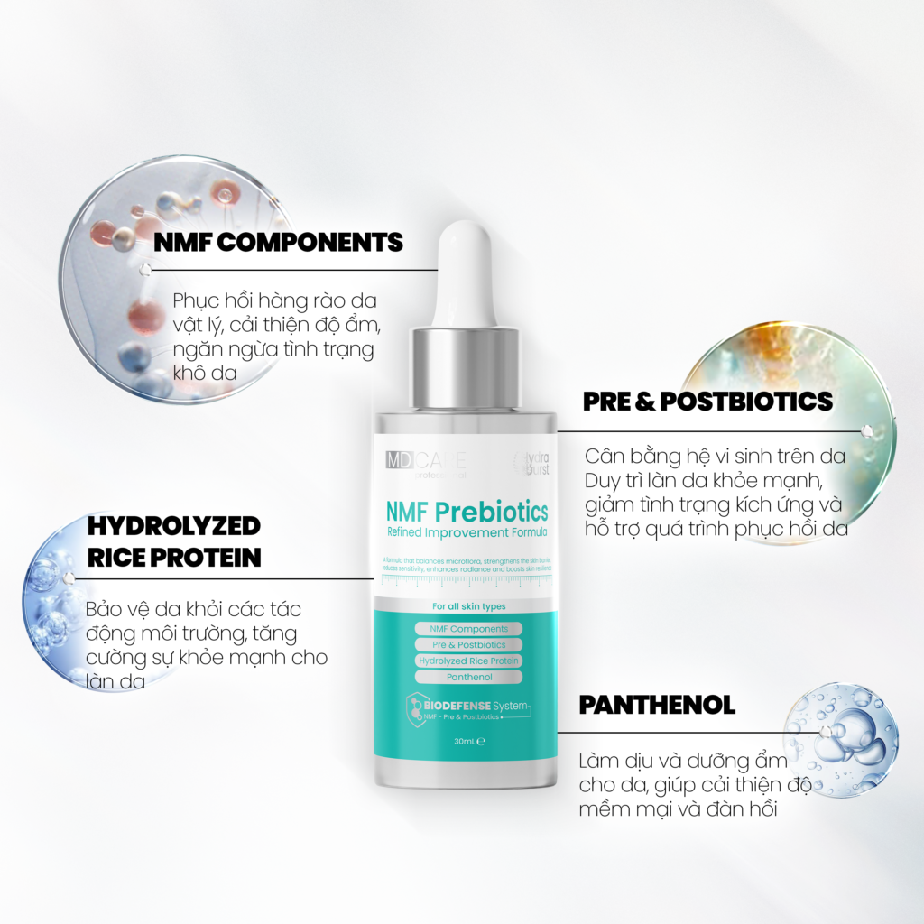Md Care Care Nmf Prebiotics Serum 30Ml - Xanh Ngọc (Cty)