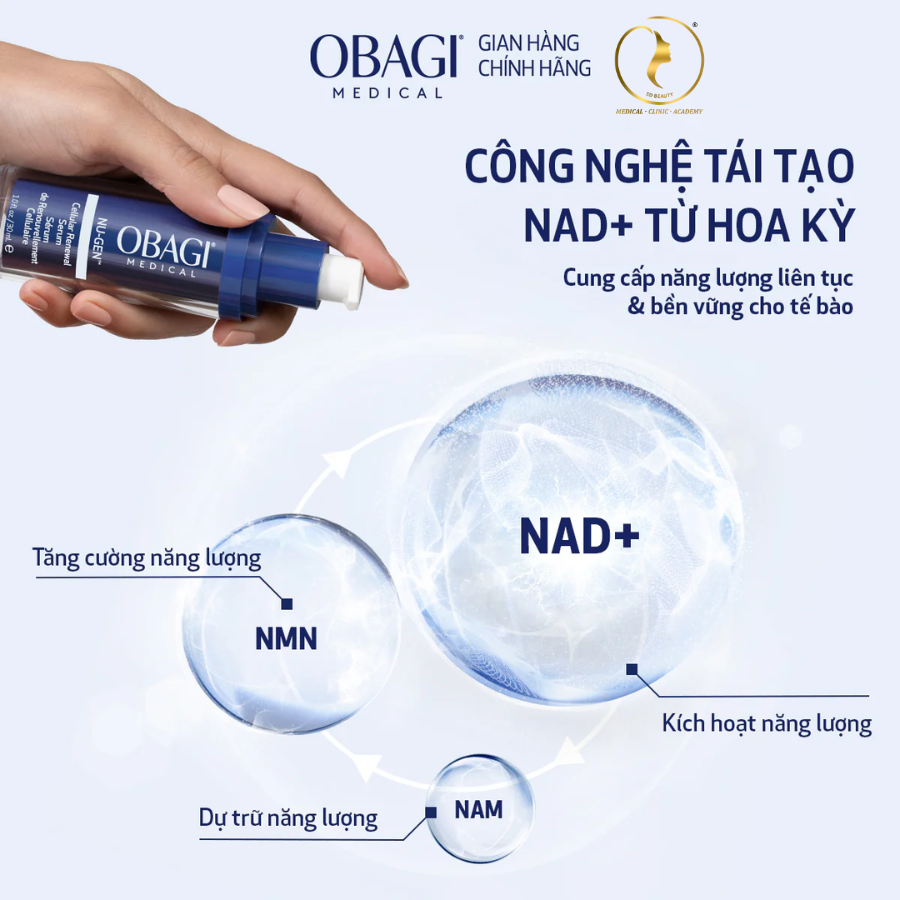 Obagi Medical Nu-Gen Cellular Renewal Serum 30ml (CTY)